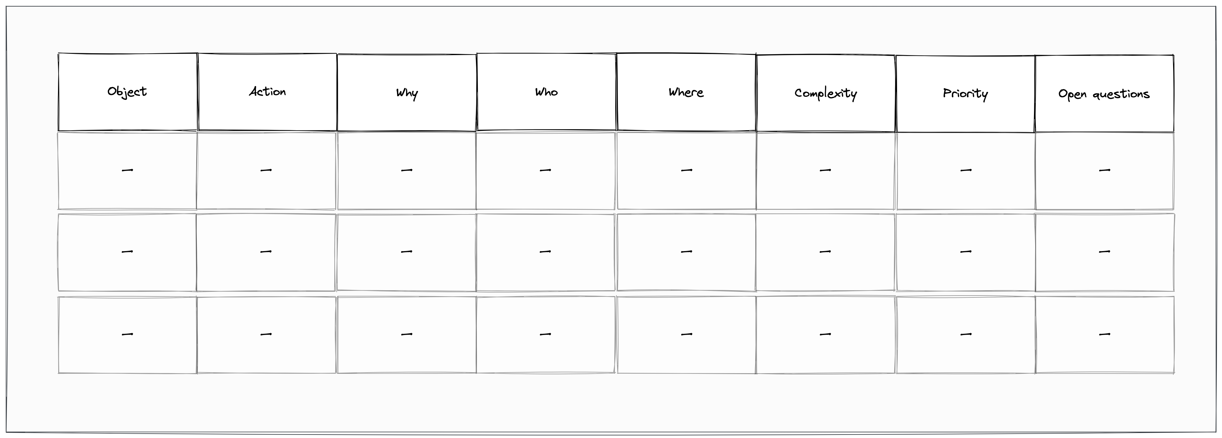 Object map in spreadsheet